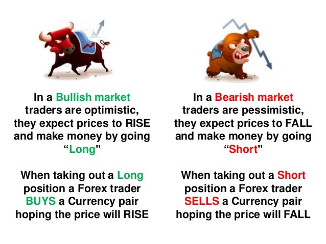 Long And Short Positions - 